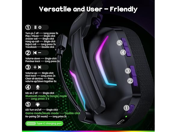 WESEARY W0568 Wireless Gaming Headset for PC