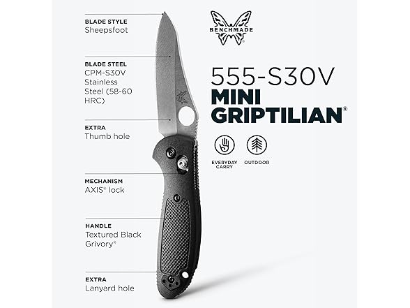 Benchmade Mini Griptilian Knife