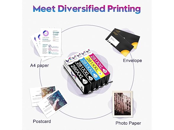 ONLYU Canon Ink 280XXL and 281XXL Cartridges