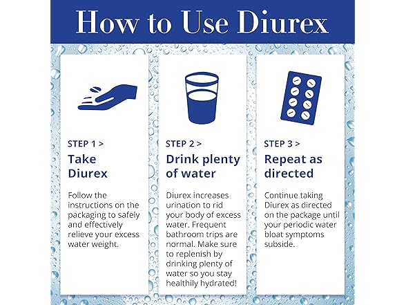 Diurex Bloat Relief 48ct