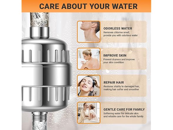 Filtered Shower Head Shower Filter Rain