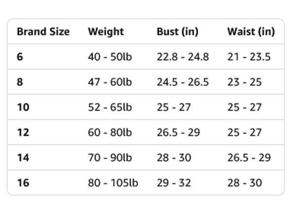 Kanu Surf Girls 1-shoulder 1-piece Swimsuit