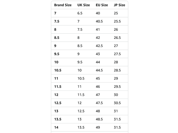 On Running Cloud 5 Men's Shoes