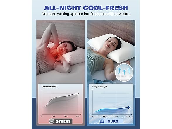 Rifens Ice Cooling Pillowcase