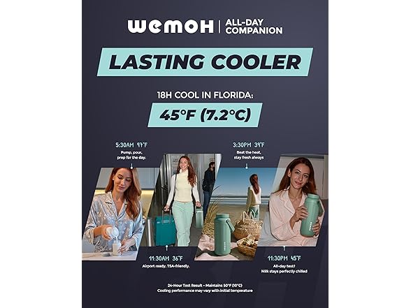 Breast Milk Cooler Bottle