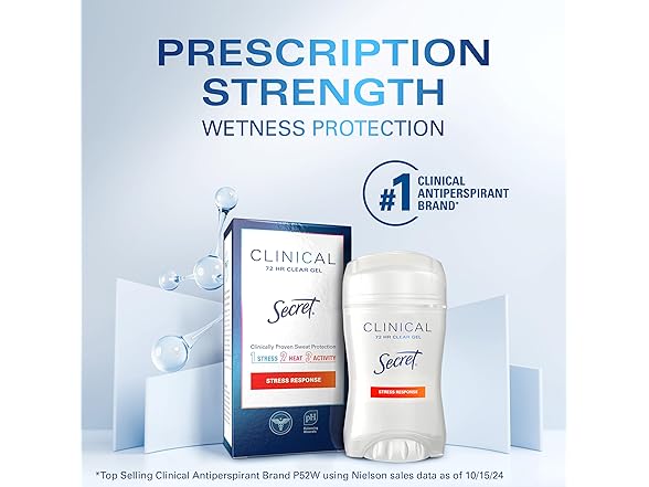 Secret Clinical Stress Response Gel 1.6oz