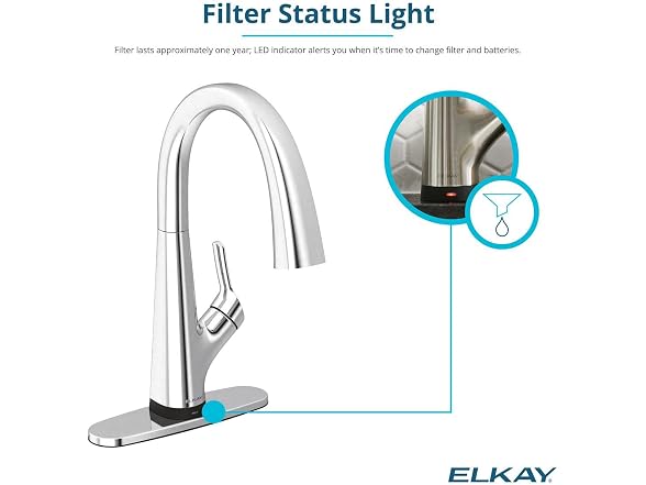 Elkay Crosstown 16 G SS 30" Sink Kit w Filter Faucet