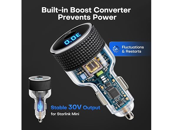Edihia Starlink Mini 60W Car Adapter