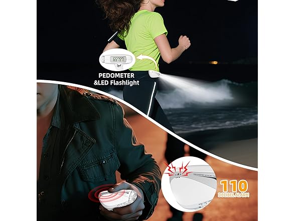 Crocqett Digital Step Counter