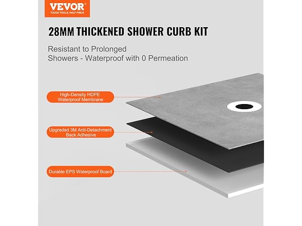 Shower Curb Kit, 60"x38" Shower Pan Kit with