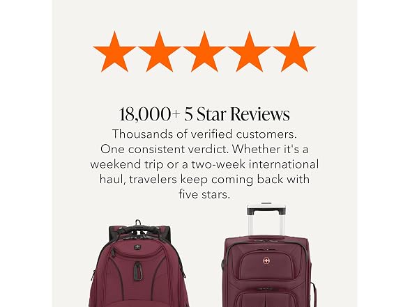 SwissGear Sion Softside 2-Piece Set (Carry-On/Backpack)