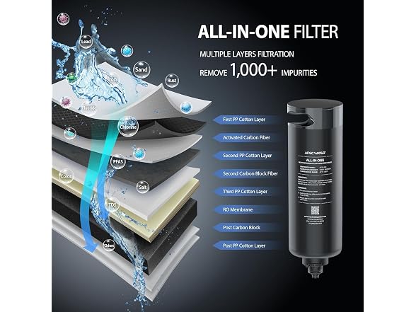 APEC WATER Tankless Reverse Osmosis Water Filter System