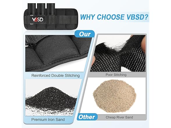 VBSD Adjustable Ankle Weights