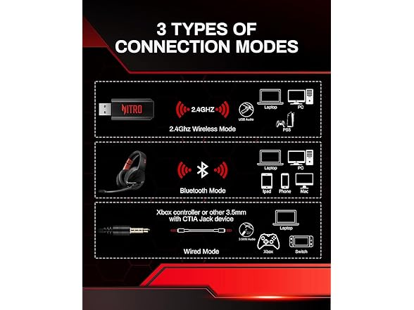 acer Wireless Gaming Headset