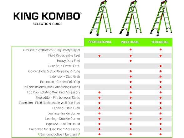 Little Giant Ladder 13814-001D 8' KK Pro 8' FG 1AA