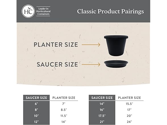 The HC Companies Flower Pot Saucers