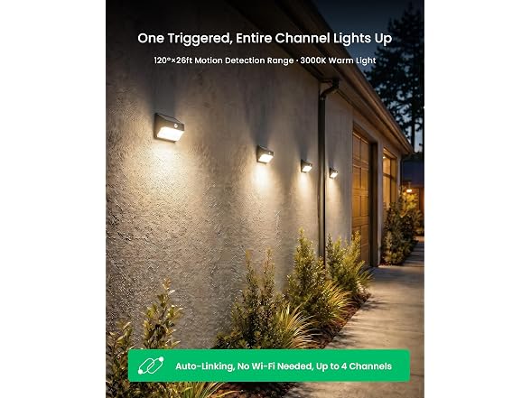 Home Zone Security ES01185G 4Pk Solar Power Security Wall