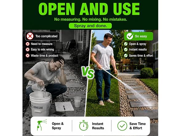 Teexpert Ready to Use Rock Glue