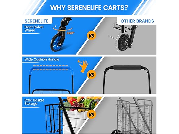 SereneLife Shopping Supermarket Cart