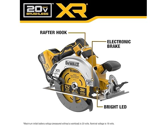 DEWALT DCS590WW1 Cordless Circular Saw Kit