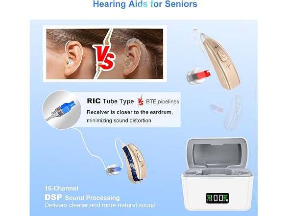 16-Channel Rechargeable Hearing Aids