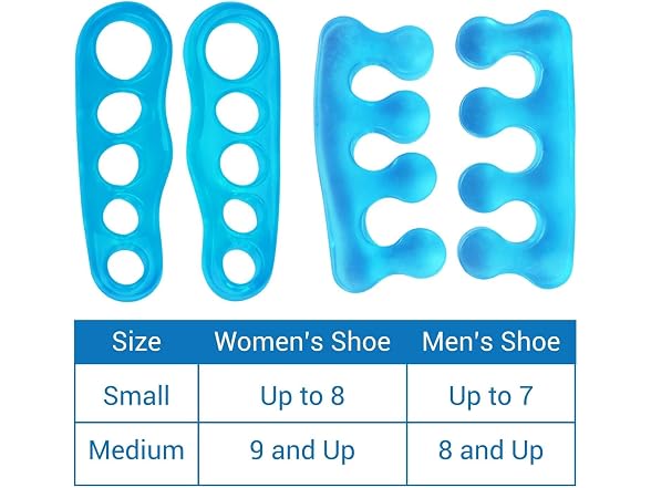 VIVEsole Silicone Toe Separators Small
