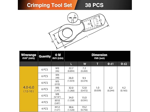 SOMELINE PVC Ring Crimp Terminals