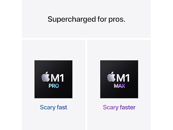 2021 Apple 14" M1 Pro MacBook Pro | Model A2442