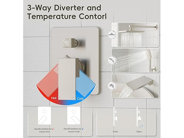 Gabrylly Shower System w/ Tub Spout, Wall Mounted