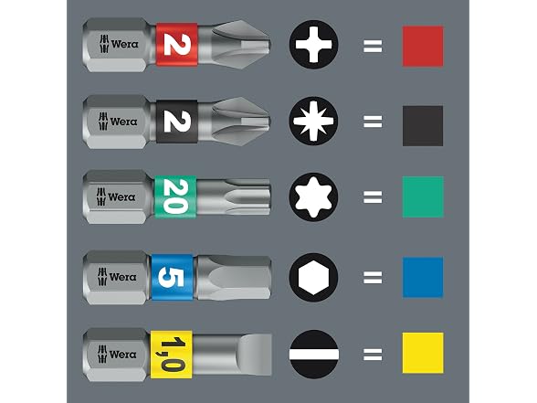 Wera 05008873001 Kraftform Kompakt Stubby