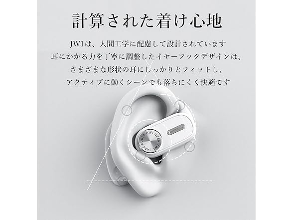 JadeAudio JW1 Open Ear Headphones