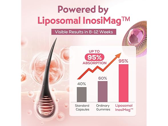 Tervaies Hair Growth Soft Chews