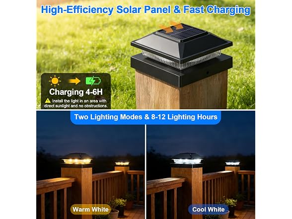 Brightever Solar Post Cap Black 16-Pack