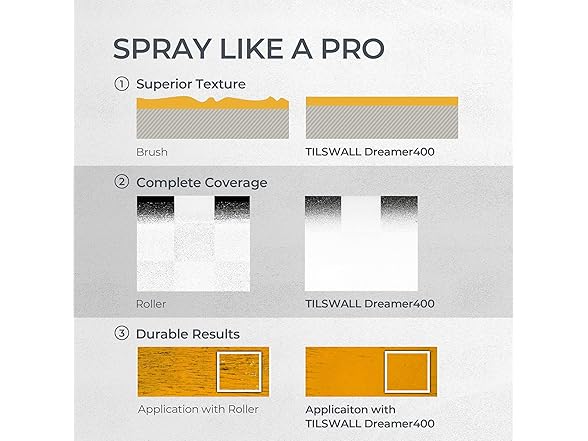TILSWALL Dreamer400 Ultra-Light Paint Sprayer