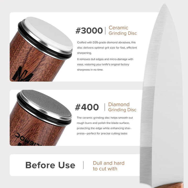 Rolling Knife Sharpener Kit - Gallery 9