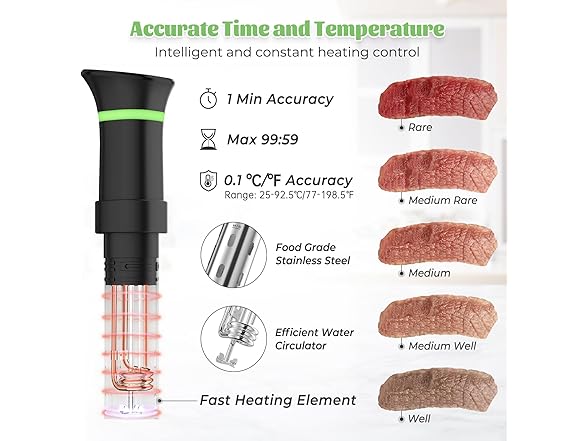 Sous Vide Cooker