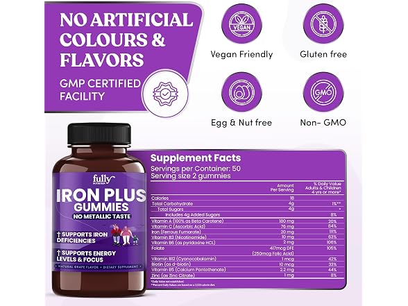Iron | Gummies Supplements for Women