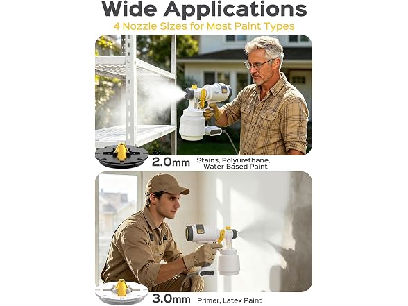 FLIMRER Paint Sprayer FP002