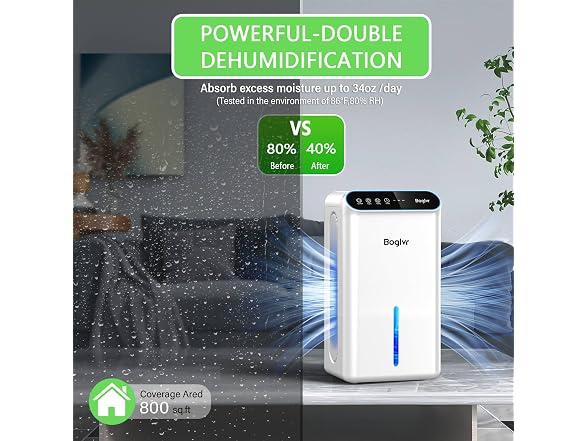 boglvr Dehumidifier for Home