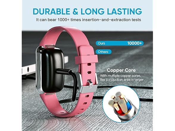 EEweca Charger Cable for Fitbit Luxe