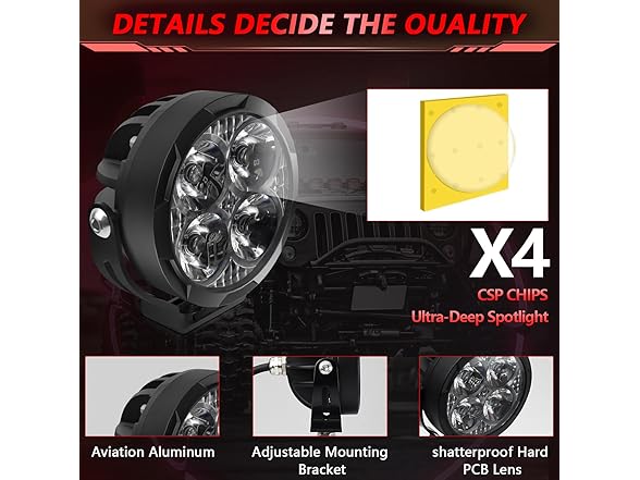 TopAutoGear 3 Inch Round LED Off Road Lights