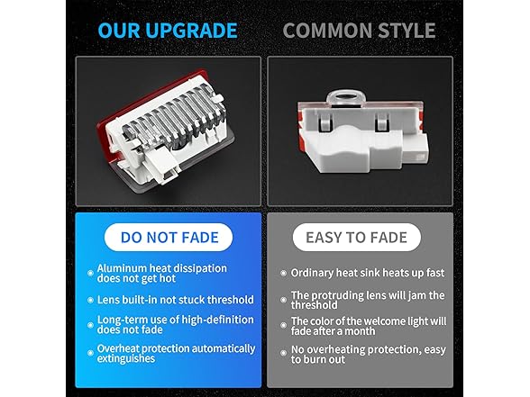 TFSOTLY  2 Pcs Non-Fading Car Door LED Logo Light