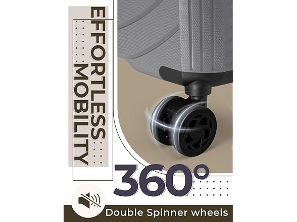 CONCEPTEN Luggage Set