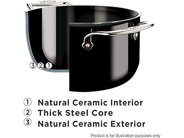 All-Clad Soup Pot with Lid, 4 quart, Rose Quartz