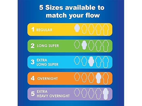 Always Size 2, 60-Count