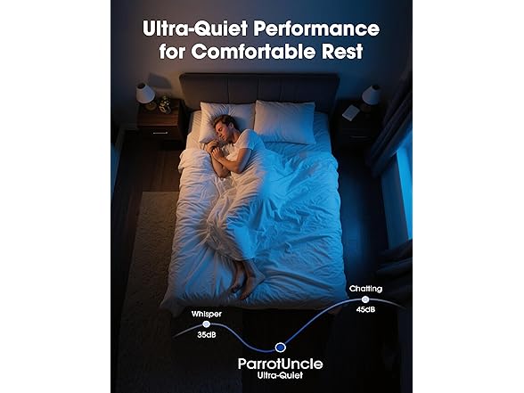 Parrot Uncle Black Ceiling Fan with Light & Remote