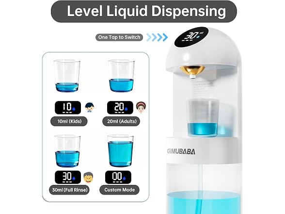 Gimubaba Automatic Mouthwash Dispenser