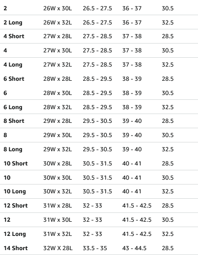 AE Womens HighRise StraightLeg Jean - Gallery 48