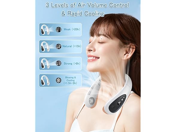 GAITIR Portable Neck Fan - White