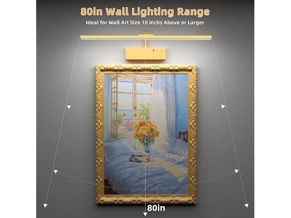 Lightbiz Picture Light 20in Gold